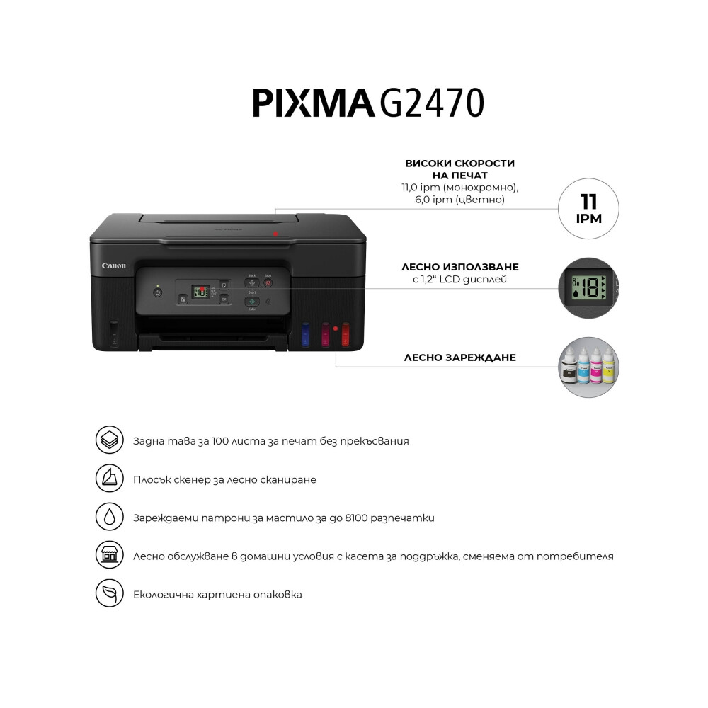 Product Images