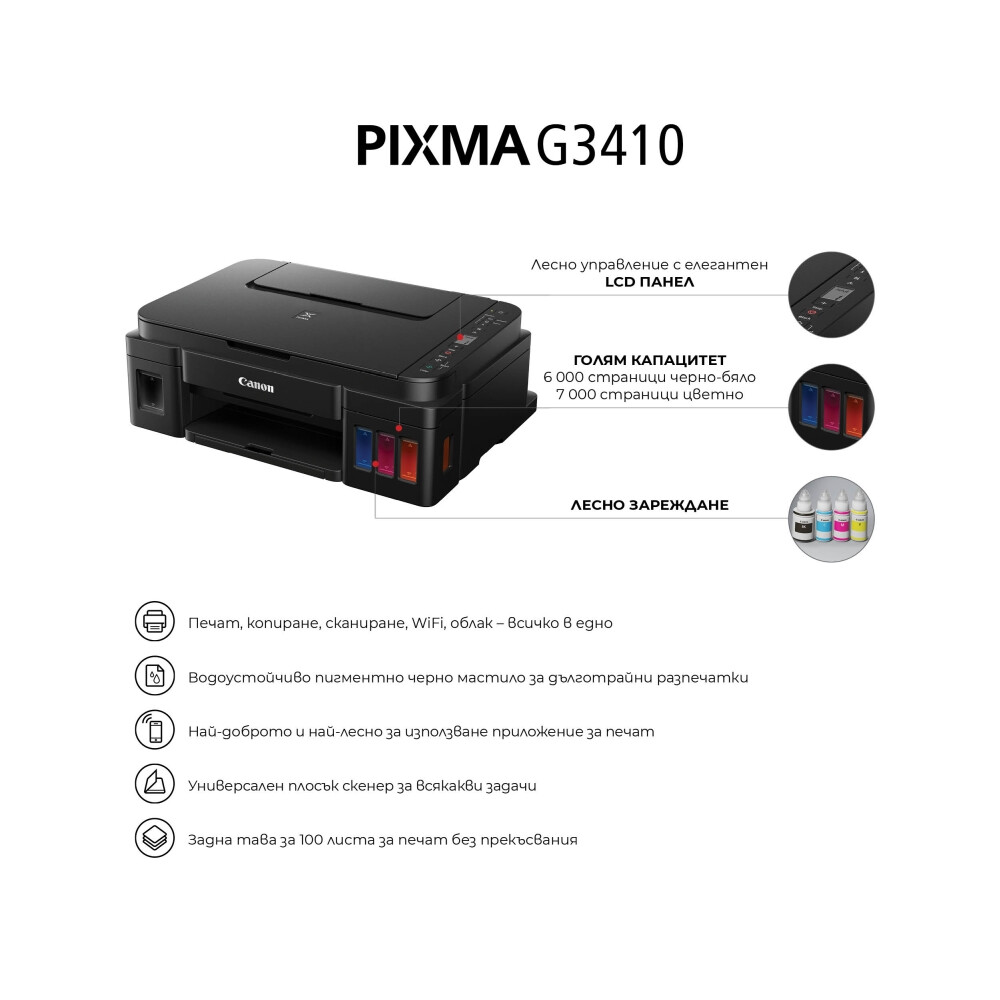 Product Images
