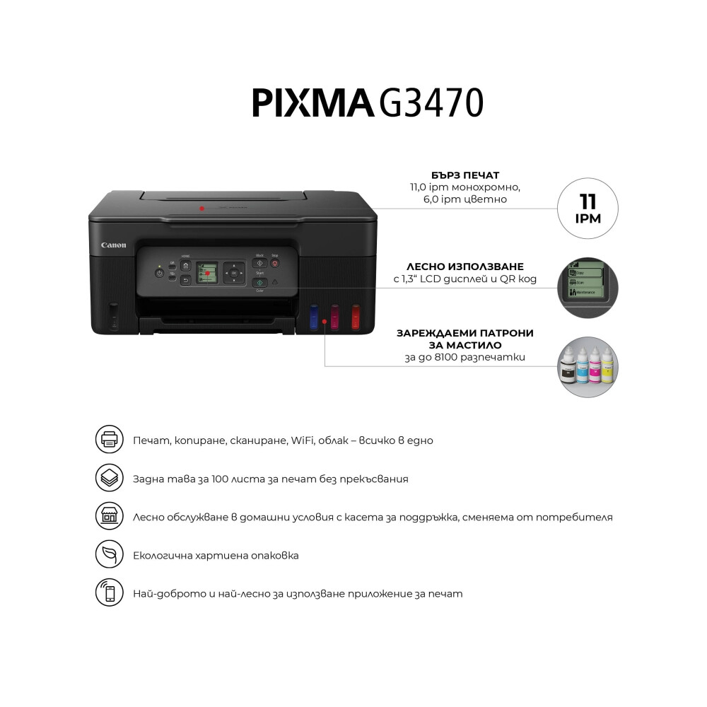 Product Images