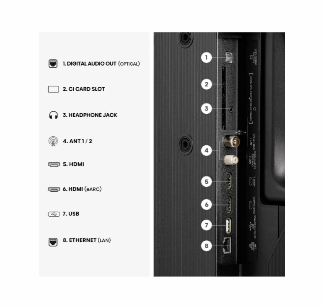 Телевизор - Hisense 40" A5S, Full HD 1920x1080, QLED, Quantum Dot, HDR, HLG, DTS HD, Light Sensor, Dolby Audio, Smart TV, WiFi, WiFi Direct, 2xHDMI, 2xUSB, LAN, CI+, DVB-T2/C/S2, Black