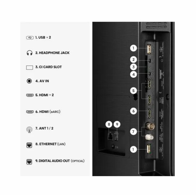 Телевизор - Hisense 43" A7S, 4K Ultra HD 3840x2160, QLED, FALD, Quantum Dot, HDR 10+, HLG, Dolby Vision, Dolby Atmos, Smart TV, WiFi 5GHz, WiFi Direct, BT, Anyview Cast, 3xHDMI, 2xUSB, LAN, CI+, DVB-T2/C/S2, Black