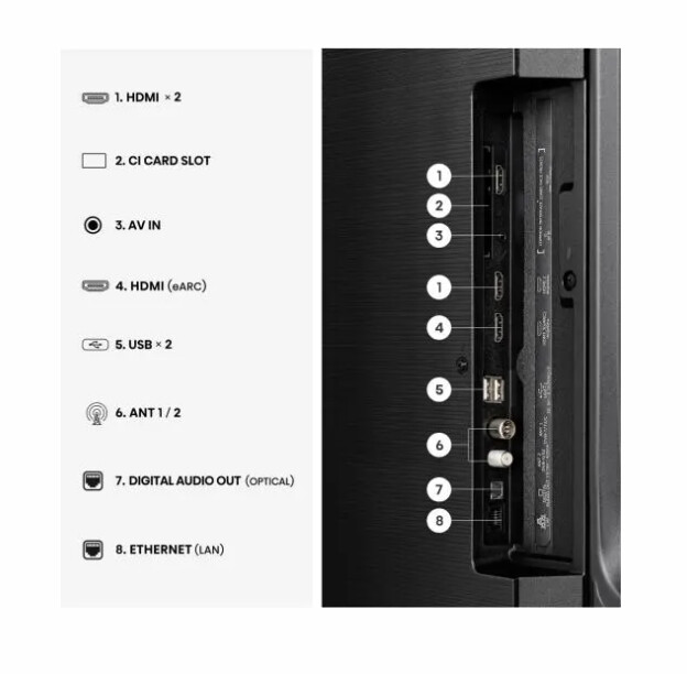 Телевизор - Hisense 43" E7S, 4K Ultra HD 3840x2160, QLED, Quantum Dot, HDR 10+, HLG, Dolby Vision, Light Sensor, Smart TV, WiFi 5GHz, WiFi Direct, BT, Anyview Cast, 3xHDMI, 2xUSB, LAN, CI+, DVB-T2/C/S2, Black