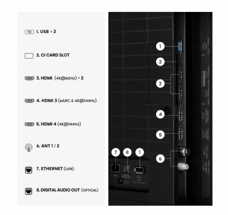 Телевизор - Hisense 50" E7S Pro, 4K Ultra HD 3840x2160, QLED, Quantum Dot, 144Hz, HDR 10+ adaptive, HLG, Dolby Vision, DTS Virtual X, Smart TV, WiFi 5GHz, WiFi Direct, BT, Anyview Cast, 4xHDMI, 2xUSB, LAN, CI+, DVB-T2/C/S2, Black