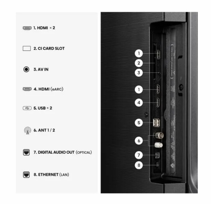 Телевизор - Hisense 50" E7S, 4K Ultra HD 3840x2160, QLED, Quantum Dot, HDR 10+, HLG, Dolby Vision, DTS Virtual X, Smart TV, WiFi, Light Sensor, BT, Anyview Cast, 3xHDMI, 2xUSB, LAN, CI+, DVB-T2/C/S2, Black