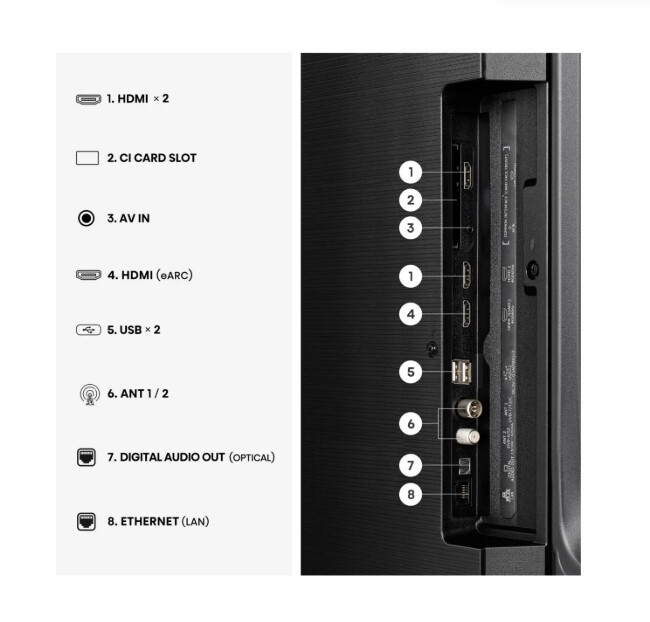 Телевизор - Hisense 55" E7S, 4K Ultra HD 3840x2160, QLED, Quantum Dot, HDR 10+, HLG, Dolby Vision, DTS Virtual X, Smart TV, WiFi, Light Sensor, BT, Anyview Cast, 3xHDMI, 2xUSB, LAN, CI+, DVB-T2/C/S2, Black