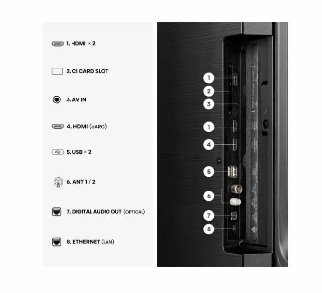 Телевизор - Hisense 55" A6S, 4K Ultra HD 3840x2160, DLED, DFA, Precision Colour, HDR 10+, HLG, Dolby Vision,Light sensor, Smart TV, WiFi, BT, AnyView Cast, Gaming Mode, 1xHDMI2 eArc, 3xHDMI, 2xUSB, LAN, CI+, DVB-T2/C/S2, Black