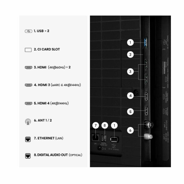 Телевизор - Hisense 65" E7S Pro, 4K Ultra HD 3840x2160, QLED, Quantum Dot, 144Hz, HDR 10+ adaptive, HLG, Dolby Vision, DTS Virtual X, Smart TV, WiFi 5GHz, WiFi Direct, BT, Anyview Cast, 4xHDMI, 2xUSB, LAN, CI+, DVB-T2/C/S2, Black