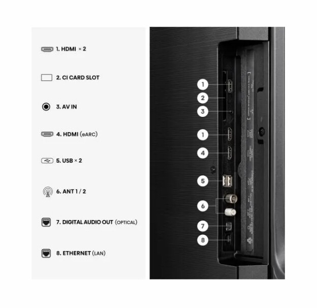 Телевизор - Hisense 65" E7S, 4K Ultra HD 3840x2160, QLED, Quantum Dot, HDR 10+, HLG, Dolby Vision, DTS Virtual X, Smart TV,Light Sensor,WiFi Direct, BT, Anyview Cast, 3xHDMI, 2xUSB, LAN, CI+, DVB-T2/C/S2, Black
