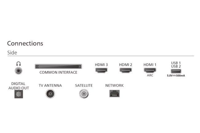 Телевизор - Philips 40PQS6901/12, 40'' QLED, FHD (1920x1080), DVB-T/T2/T2-HD/C/S/S2, 60Hz, 3 sided Ambilight, Pixel Plus HD, WCG 90% DCI, HDR10, HLG, Titan 3.0 OS , 3*HDMI, 2*USB, WiFi 4, 12W RMS, Black